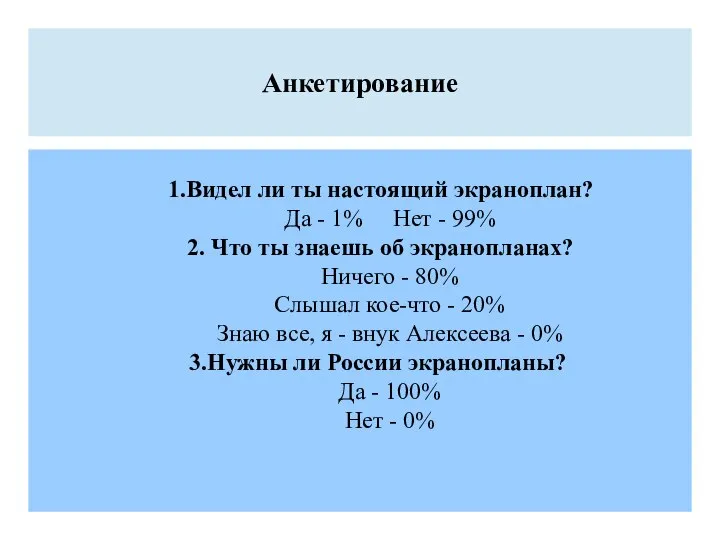 Анкетирование 1.Видел ли ты настоящий экраноплан? Да - 1% Нет - 99%