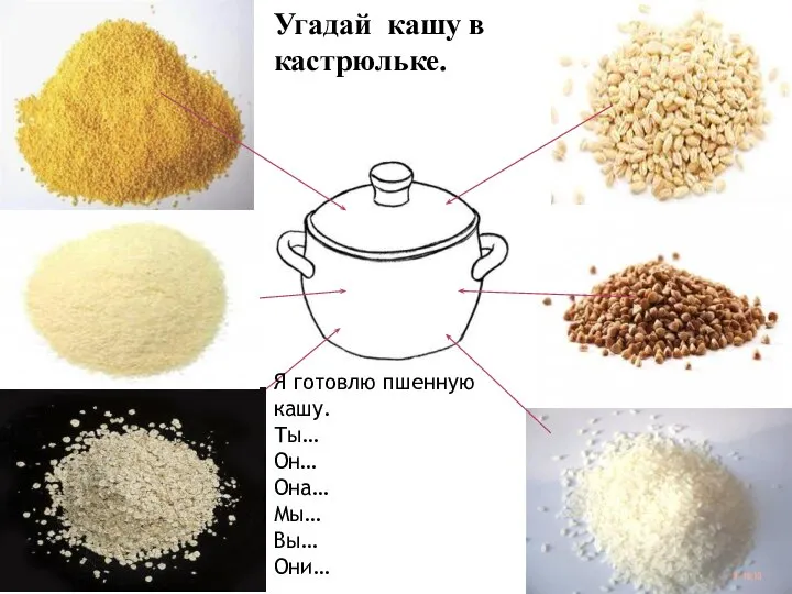 Угадай кашу в кастрюльке. Я готовлю пшенную кашу. Ты… Он… Она… Мы… Вы… Они…