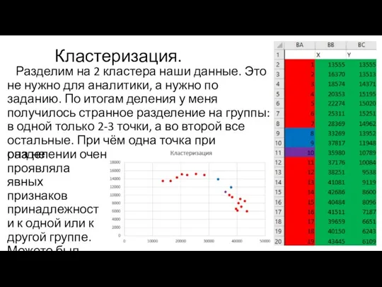 Кластеризация. Разделим на 2 кластера наши данные. Это не нужно для аналитики,