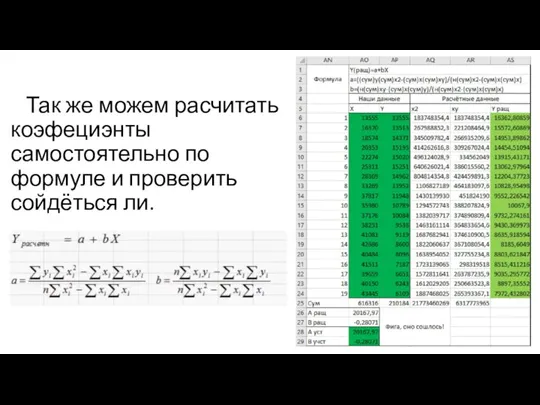 Так же можем расчитать коэфециэнты самостоятельно по формуле и проверить сойдёться ли.