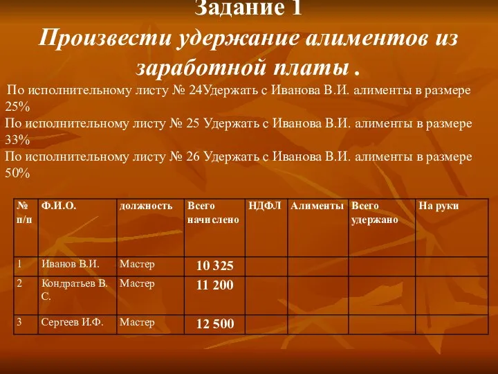 Задание 1 Произвести удержание алиментов из заработной платы . По исполнительному листу