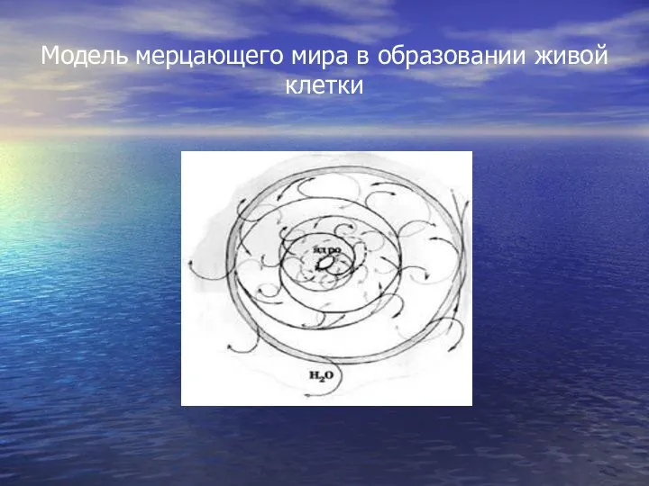 Модель мерцающего мира в образовании живой клетки