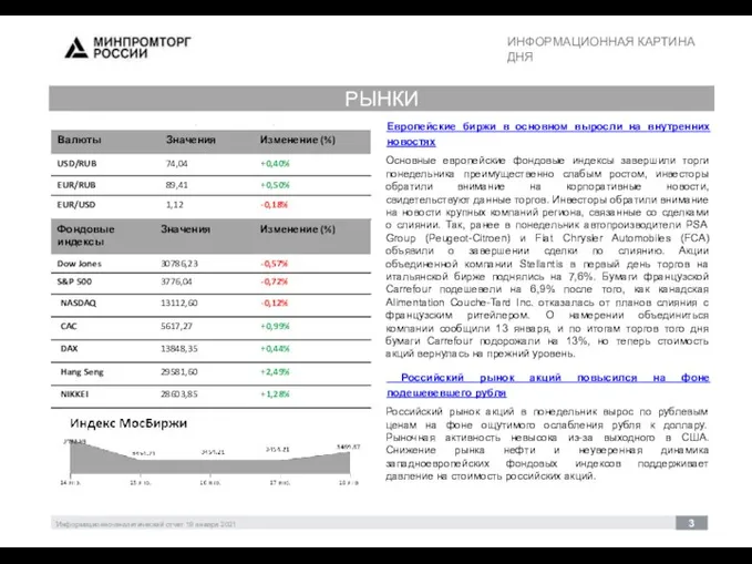 ИНФОРМАЦИОННАЯ КАРТИНА ДНЯ Информационно-аналитический отчет 19 января 2021 3 РЫНКИ 30 Основные