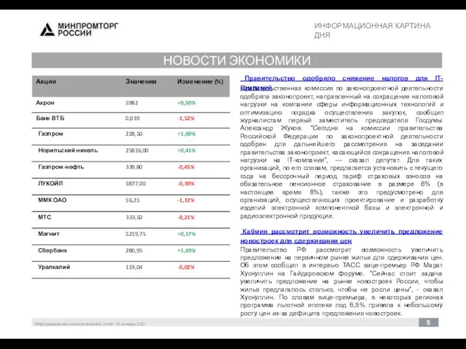 ИНФОРМАЦИОННАЯ КАРТИНА ДНЯ Информационно-аналитический отчет 19 января 2021 5 30 НОВОСТИ ЭКОНОМИКИ