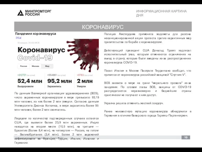 ИНФОРМАЦИОННАЯ КАРТИНА ДНЯ Информационно-аналитический отчет 19 января 2021 10 КОРОНАВИРУС Пандемия коронавируса