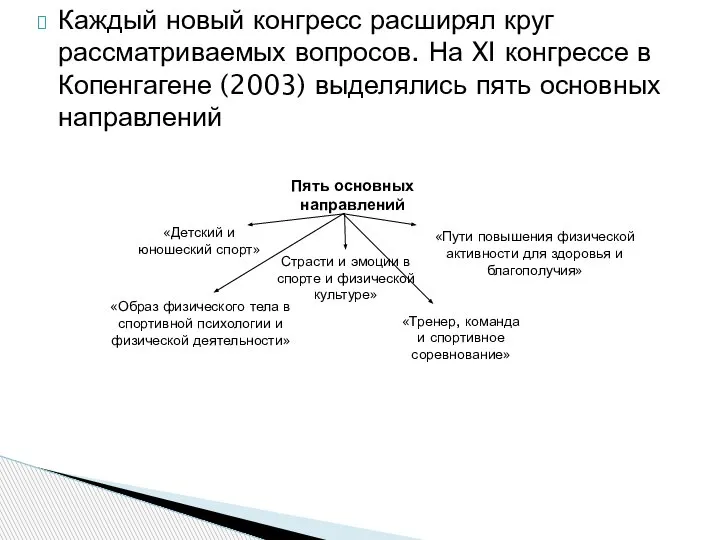 Каждый новый конгресс расширял круг рассматриваемых вопросов. На XI конгрессе в Копенгагене