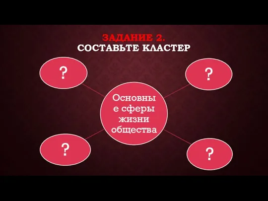 ЗАДАНИЕ 2. СОСТАВЬТЕ КЛАСТЕР