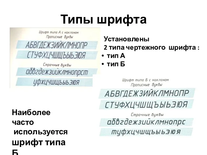 Типы шрифта Установлены 2 типа чертежного шрифта : тип А тип Б