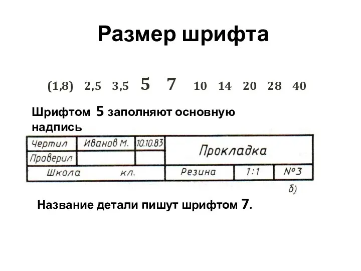 Размер шрифта (1,8) 2,5 3,5 5 7 10 14 20 28 40