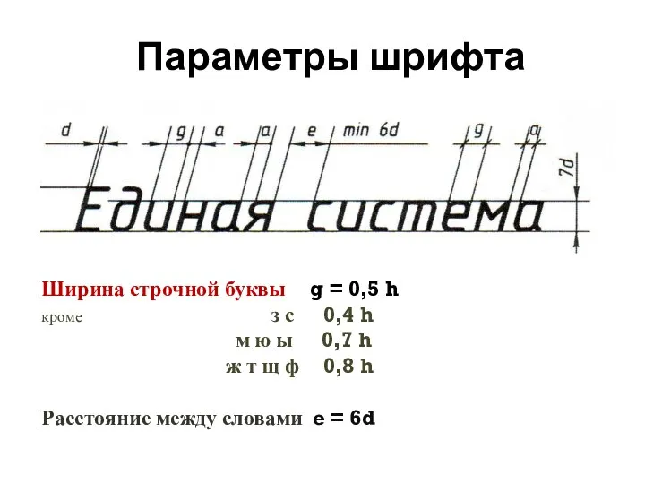 Параметры шрифта Ширина строчной буквы g = 0,5 h кроме з с
