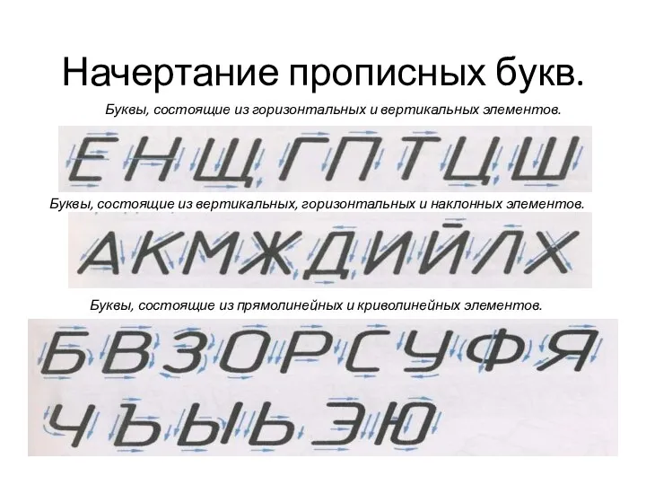 Начертание прописных букв. Буквы, состоящие из горизонтальных и вертикальных элементов. Буквы, состоящие