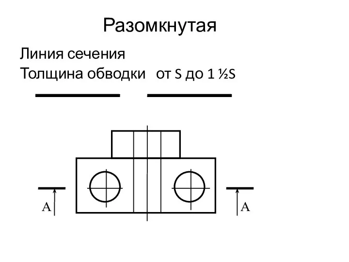 Разомкнутая Линия сечения Толщина обводки от S до 1 ½S