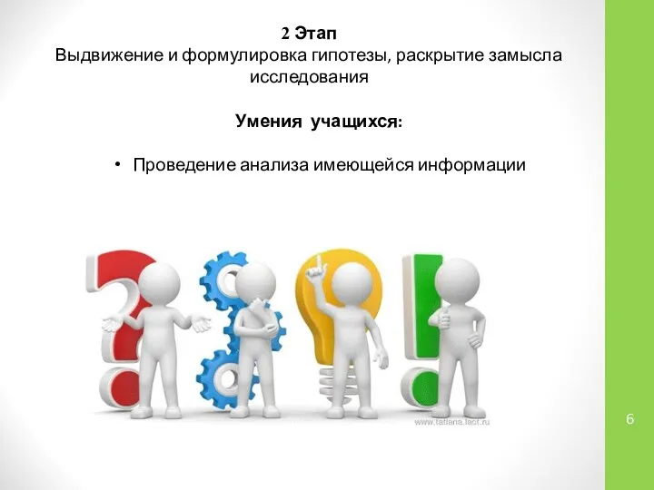 2 Этап Выдвижение и формулировка гипотезы, раскрытие замысла исследования Умения учащихся: Проведение анализа имеющейся информации