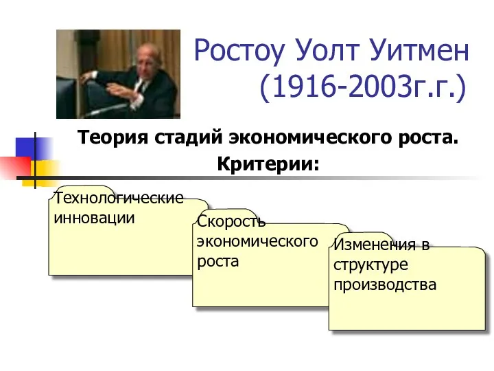 Ростоу Уолт Уитмен (1916-2003г.г.) Теория стадий экономического роста. Критерии: Технологические инновации Скорость