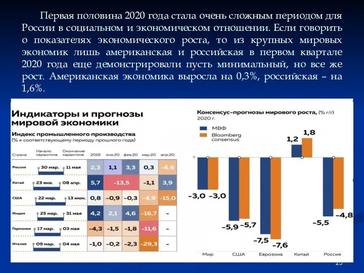 Первая половина 2020 года стала очень сложным периодом для России в социальном