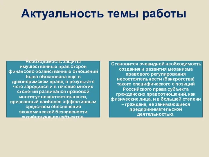 Актуальность темы работы