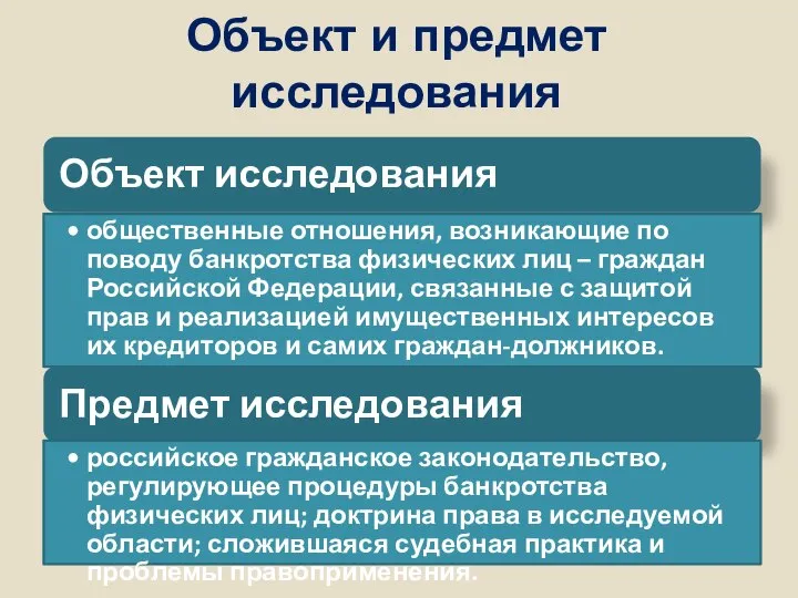 Объект и предмет исследования