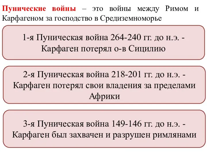 Пунические войны – это войны между Римом и Карфагеном за господство в