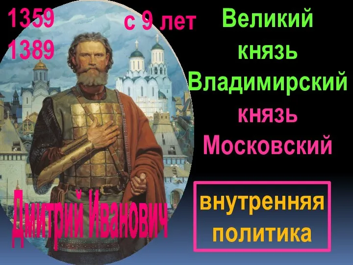Дмитрий Иванович 1359 1389 Великий князь Владимирский князь Московский внутренняя политика с 9 лет