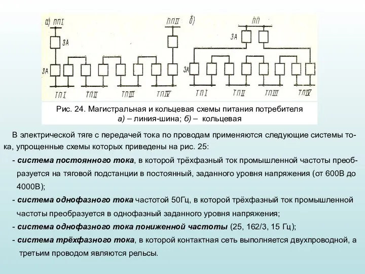 В электрической тяге с передачей тока по проводам применяются следующие системы то-ка,