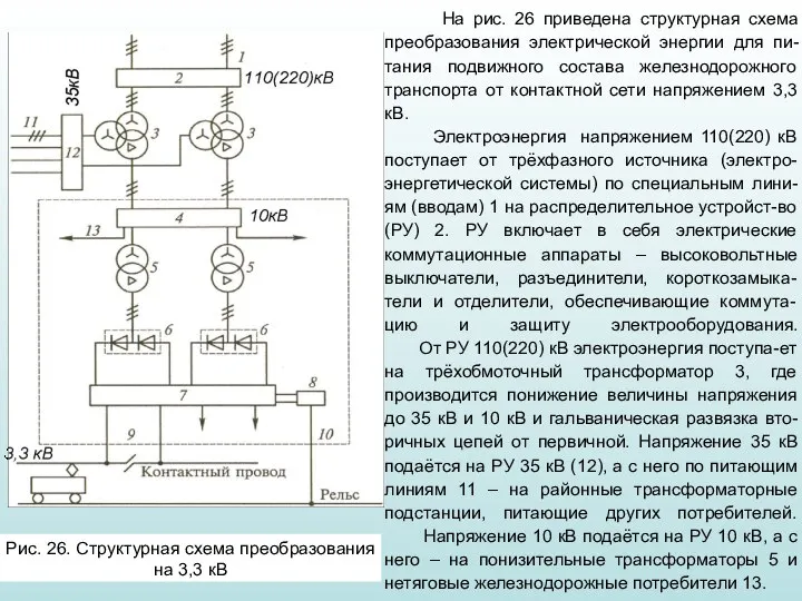 На рис. 26 приведена структурная схема преобразования электрической энергии для пи-тания подвижного