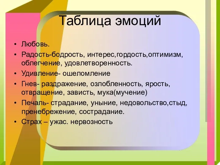 Таблица эмоций Любовь. Радость-бодрость, интерес,гордость,оптимизм, облегчение, удовлетворенность. Удивление- ошеломление Гнев- раздражение, озлобленность,