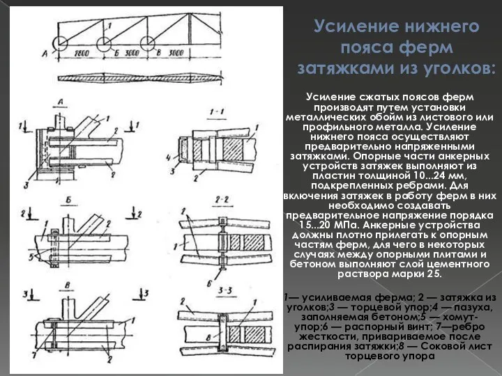 Усиление нижнего пояса ферм затяжками из уголков: Усиление сжатых поясов ферм производят