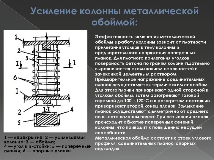 Усиление колонны металлической обоймой: Эффективность включения металлической обоймы в работу колонны зависит