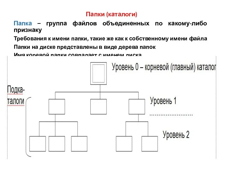 Папки (каталоги) Папка – группа файлов объединенных по какому-либо признаку Требования к