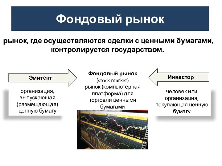 рынок, где осуществляются сделки с ценными бумагами, контролируется государством. Фондовый рынок Фондовый