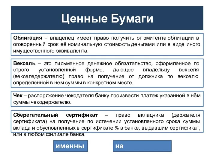 Облигация – владелец имеет право получить от эмитента облигации в оговоренный срок