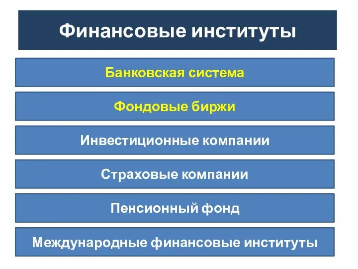 Банковская система Пенсионный фонд Инвестиционные компании Страховые компании Фондовые биржи Международные финансовые институты Финансовые институты