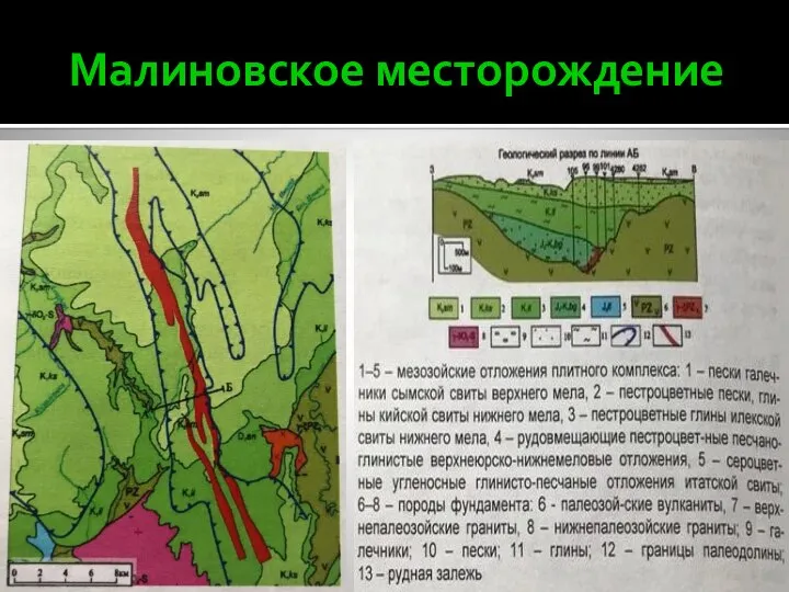 Малиновское месторождение