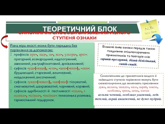 СИНОНІМІЧНІ СПОСОБИ ВИРАЖЕННЯ РІЗНОГО СТУПЕНЯ ОЗНАКИ ТЕОРЕТИЧНИЙ БЛОК Різна міра якості може