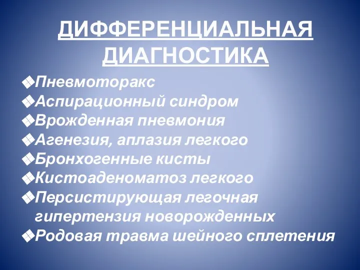 Пневмоторакс Аспирационный синдром Врожденная пневмония Агенезия, аплазия легкого Бронхогенные кисты Кистоаденоматоз легкого