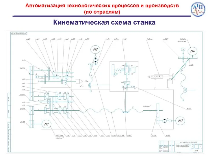 Автоматизация технологических процессов и производств (по отраслям) Кинематическая схема станка