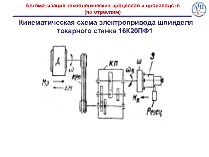 Автоматизация технологических процессов и производств (по отраслям) Кинематическая схема электропривода шпинделя токарного станка 16К20ПФ1