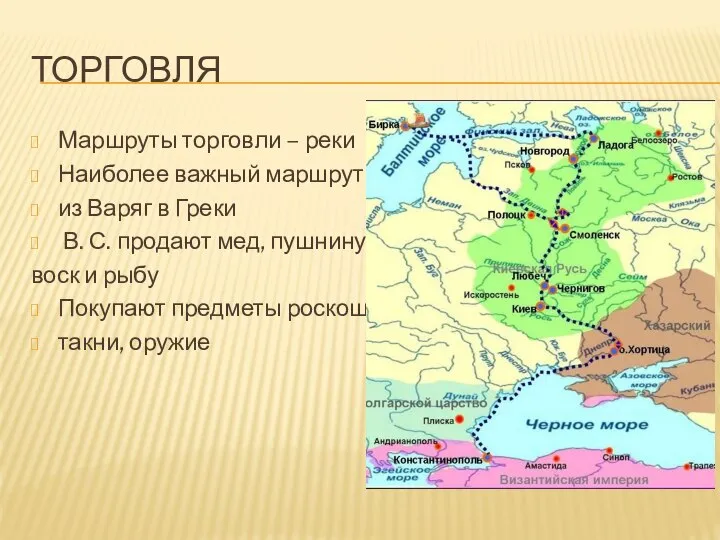 ТОРГОВЛЯ Маршруты торговли – реки Наиболее важный маршрут из Варяг в Греки