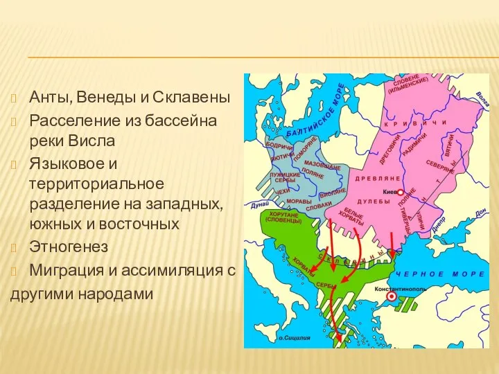 Анты, Венеды и Склавены Расселение из бассейна реки Висла Языковое и территориальное