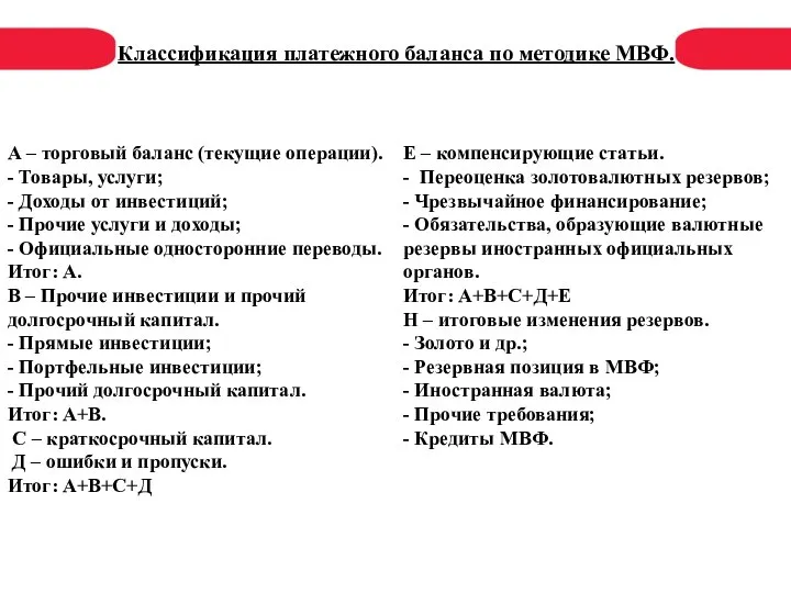 Классификация платежного баланса по методике МВФ.