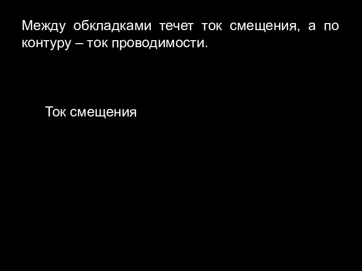 Между обкладками течет ток смещения, а по контуру – ток проводимости. Ток смещения