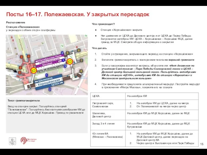 Что происходит? Станция «Хорошёвская» закрыта Нет движения от ЦСКА до Делового центра