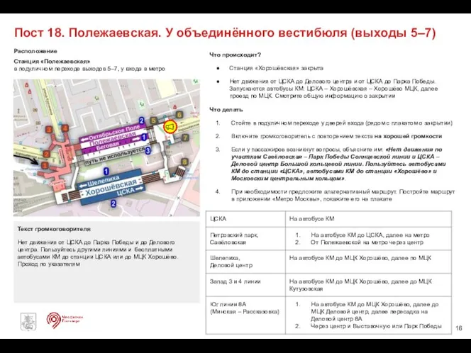 Расположение Станция «Полежаевская» в подуличном переходе выходов 5–7, у входа в метро