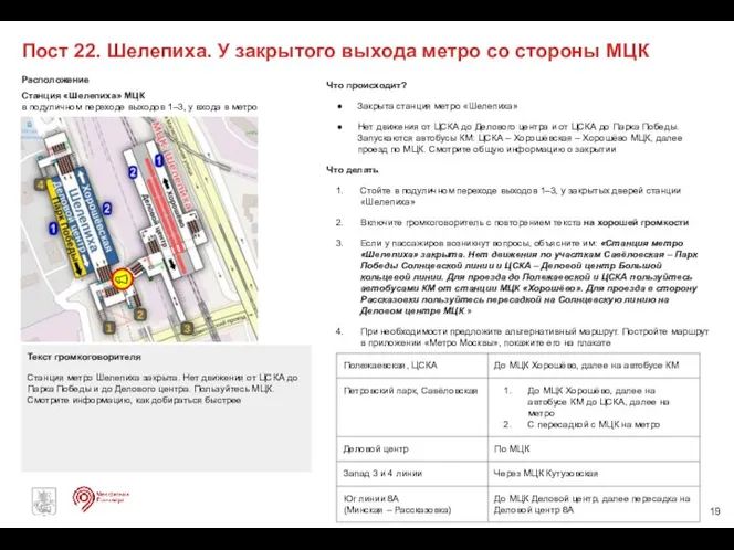 Расположение Станция «Шелепиха» МЦК в подуличном переходе выходов 1–3, у входа в