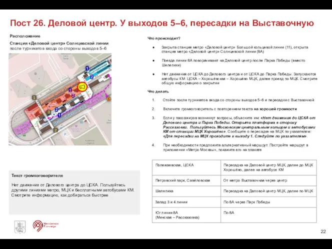 Расположение Станция «Деловой центр» Солнцевской линии после турникетов входа со стороны выходов