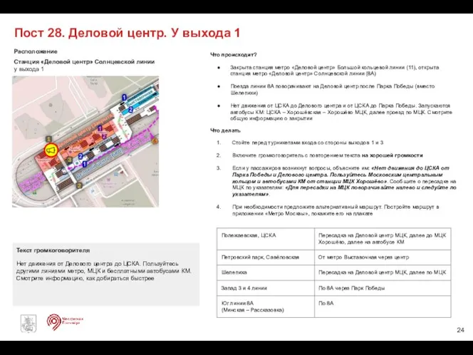 Расположение Станция «Деловой центр» Солнцевской линии у выхода 1 Пост 28. Деловой