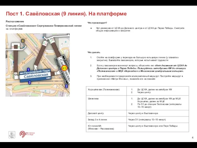 Что происходит? Нет движения от ЦСКА до Делового центра и от ЦСКА