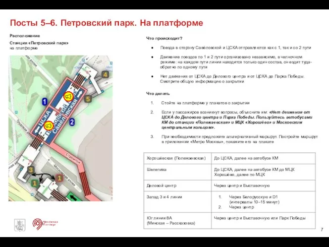 Что происходит? Поезда в сторону Савёловской и ЦСКА отправляются как с 1,