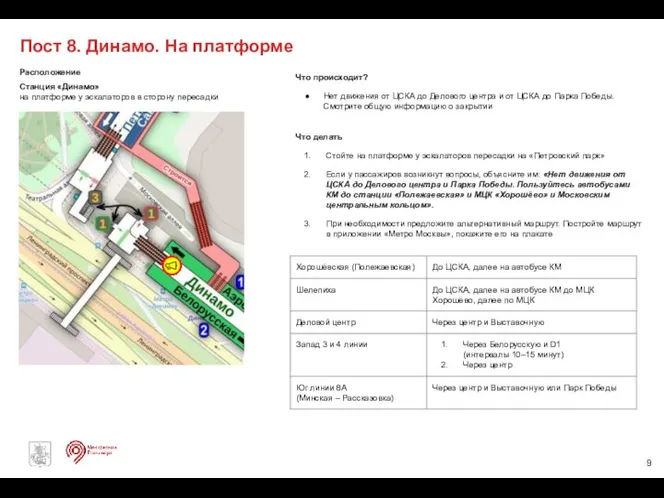 Что делать Стойте на платформе у эскалаторов пересадки на «Петровский парк» Если