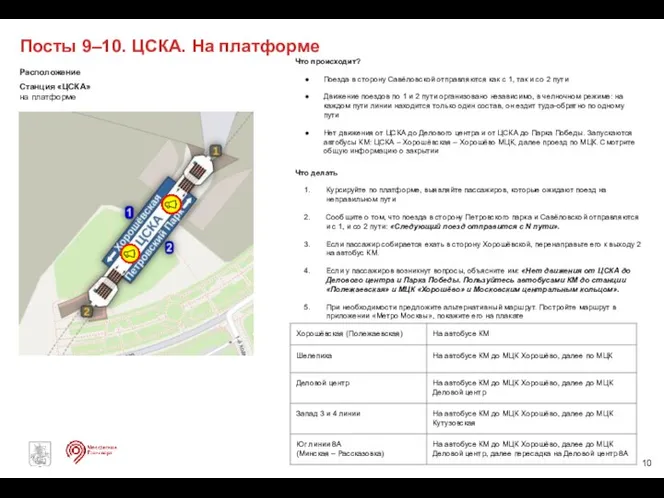 Что происходит? Поезда в сторону Савёловской отправляются как с 1, так и